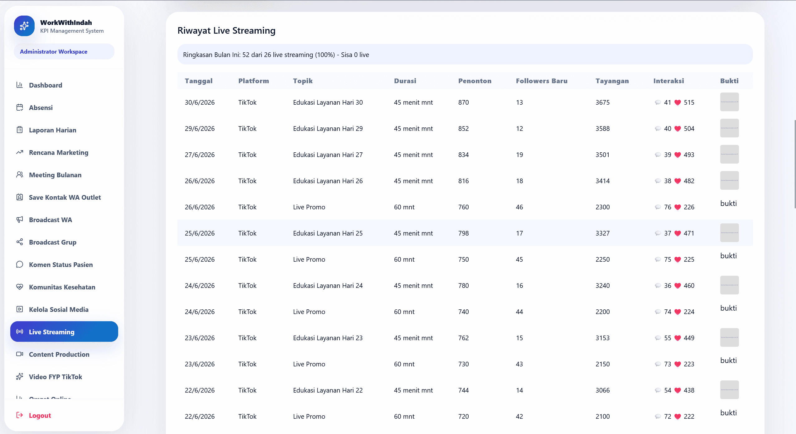 Marketing Dashboard thumbnail 4