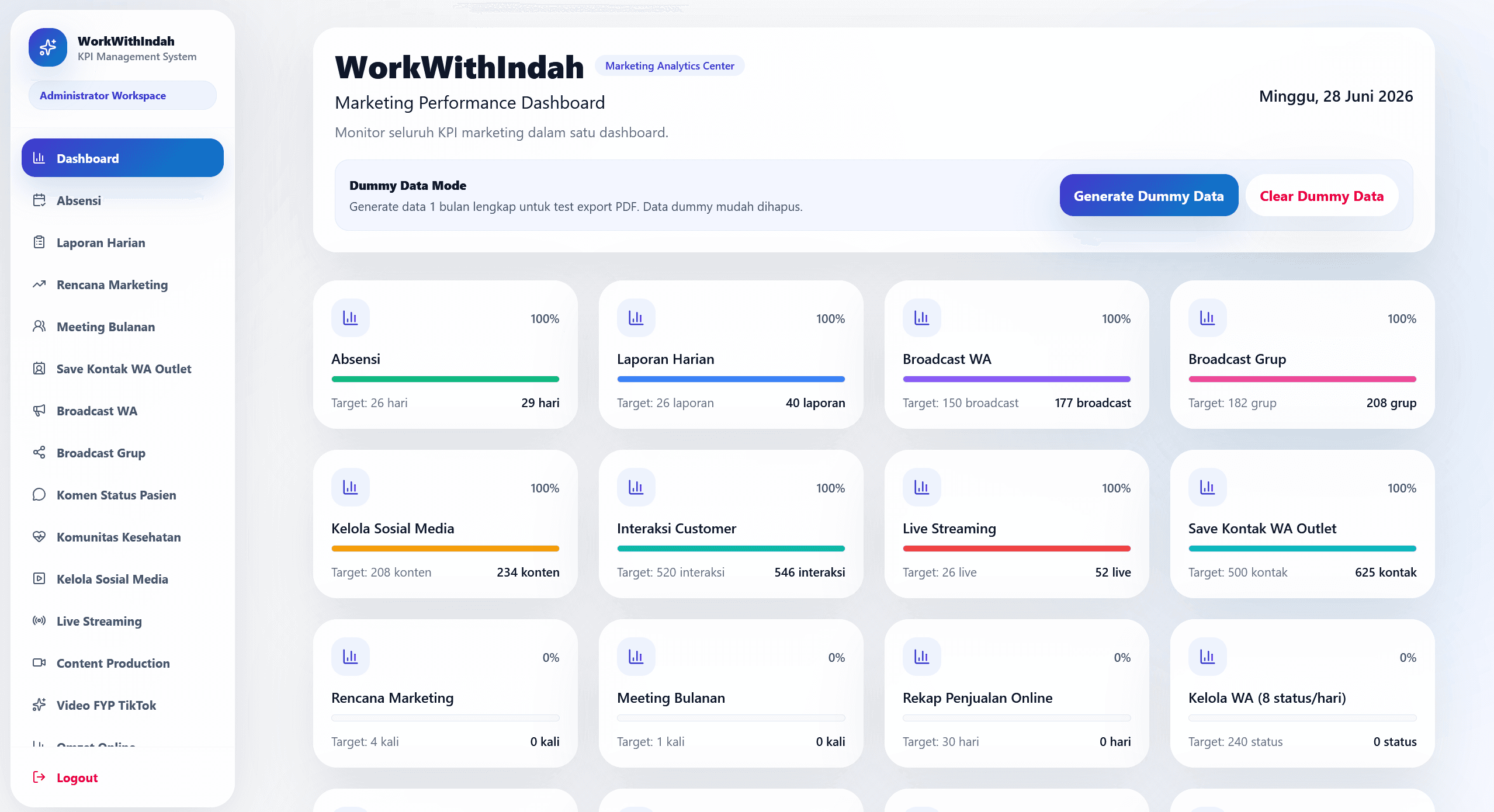 Marketing Dashboard